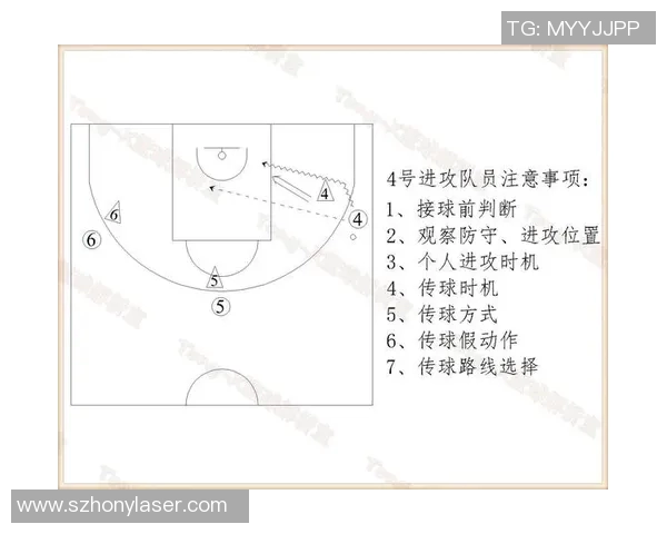 深圳篮球队区域防守战术解析及其在比赛中的应用与效果分析