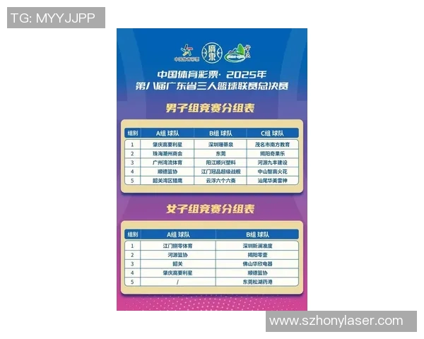 广州篮球队在篮球战术排行榜中荣获第九名展现出强劲实力与潜力